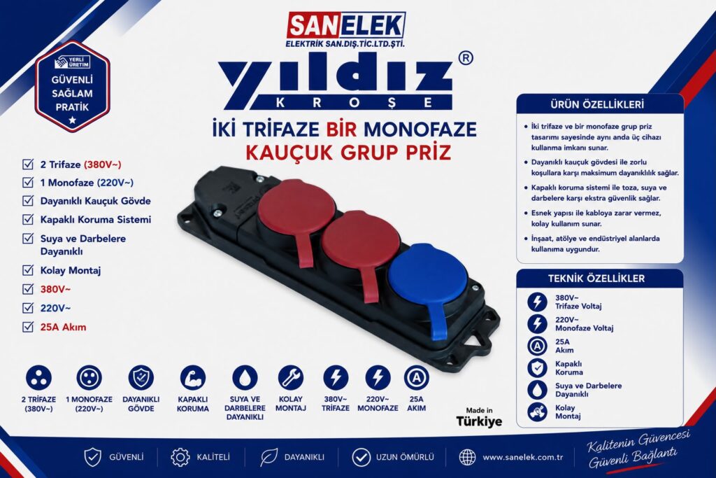 2 Trifaze 1 Monofaze Kauçuk Grup Priz | Toptan Satış